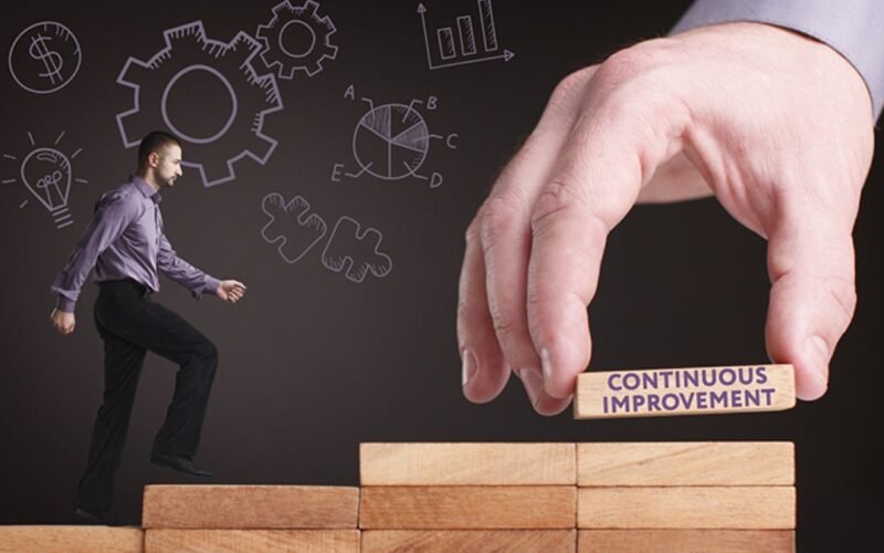 How can continuous improvement build a competitive edge?