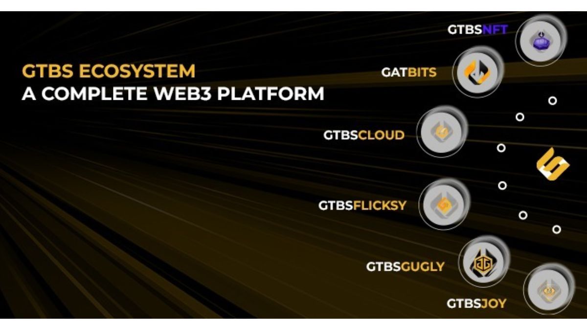 Office of His Highness Sheikh Hamdan Bin Ahmed Al Maktoum Holdings Announces the Official Launch of the GTBS Digital Ecosystem on December 25