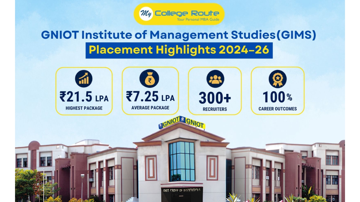Transforming Potential into Performance: Placement Success of PGDM Batch 2024–26 at GIMS