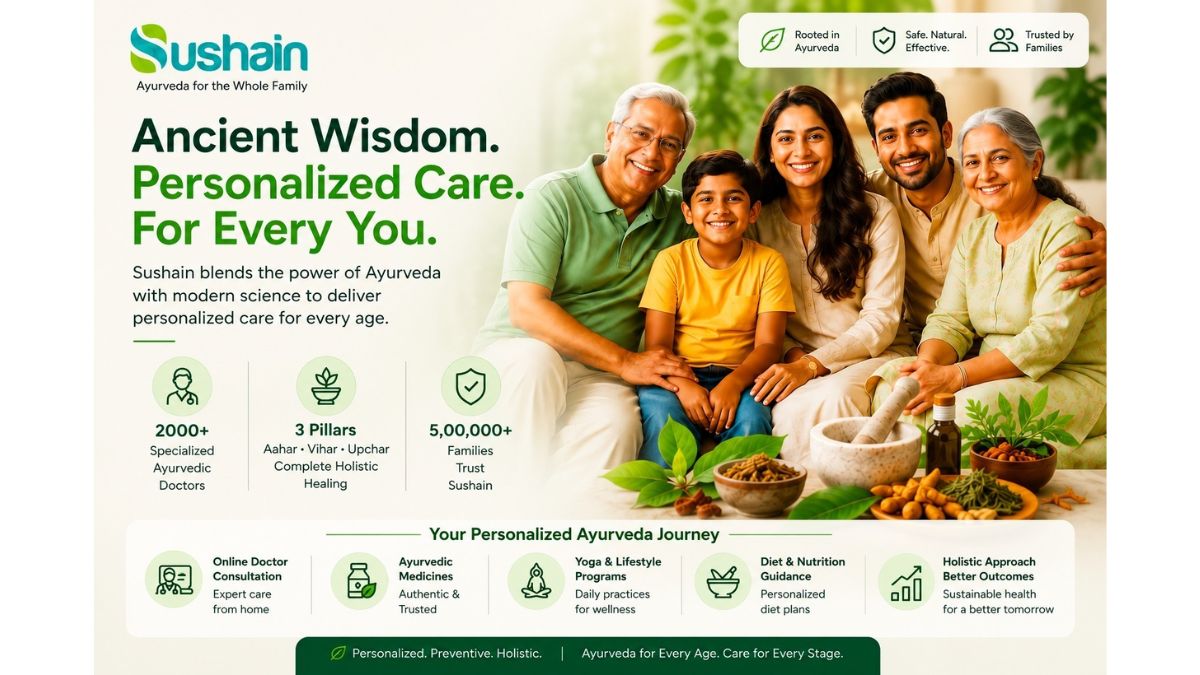 Most Indians Mistake Ayurveda for One-Doctor Care—Sushain Brings 2,000+ Specialists Under One Digital Platform